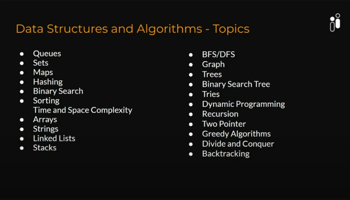 DSA Preparation Topics for Interview