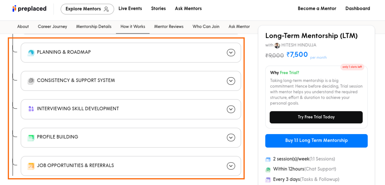 How long term mentorship works with your selected mentor