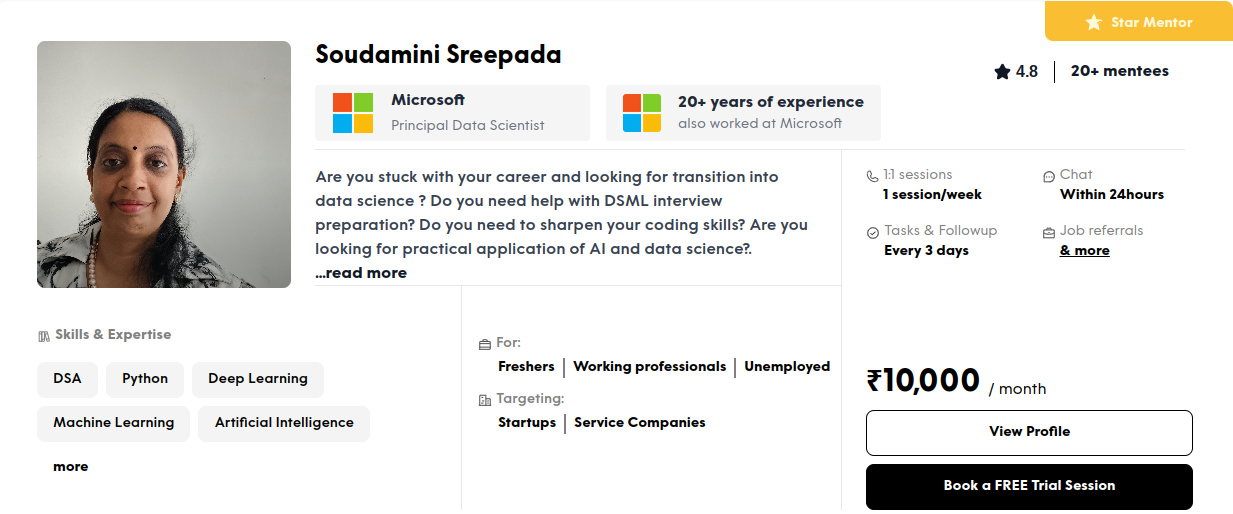 Preplaced Mentor Profile - Soudamini S