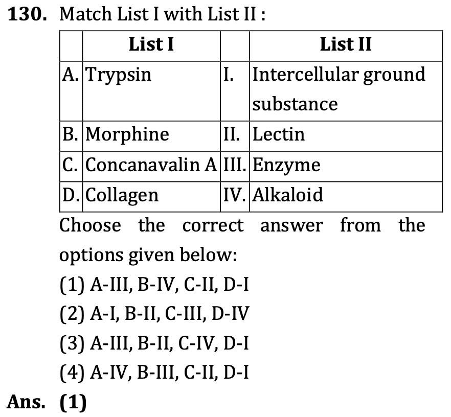 NEET 2026 question 17 (Biology)