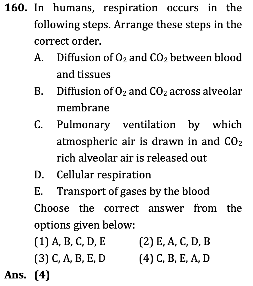NEET 2026 question 29 (Biology)