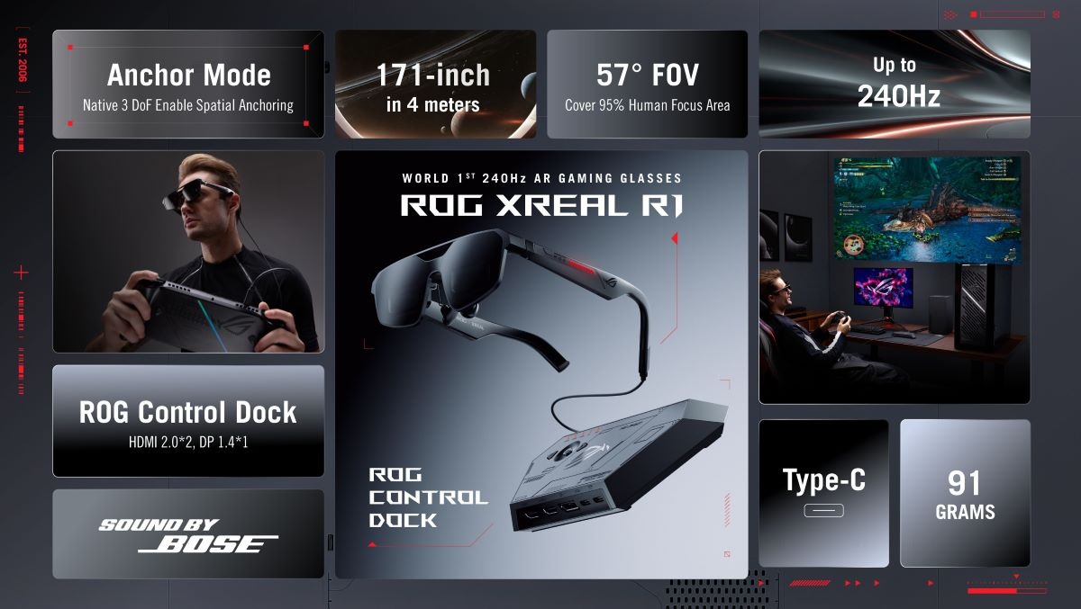 ROG XREAL R1 Specifications