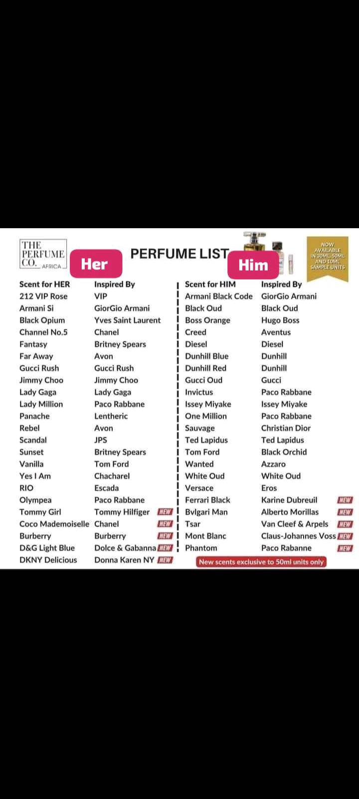 The Perfume. Co