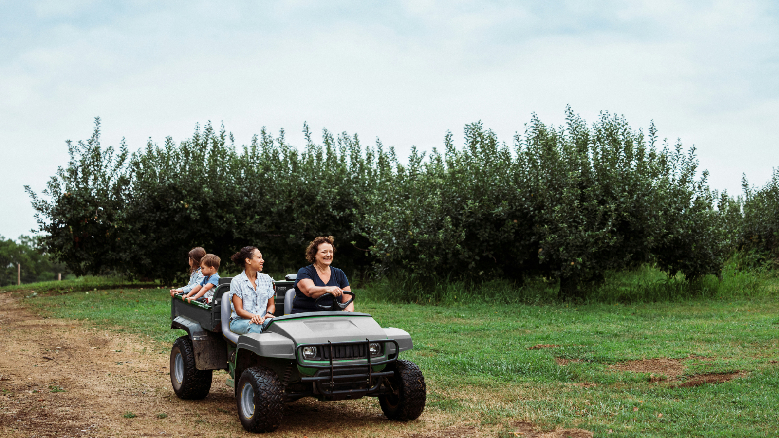 Test MultiForm Attendees Page