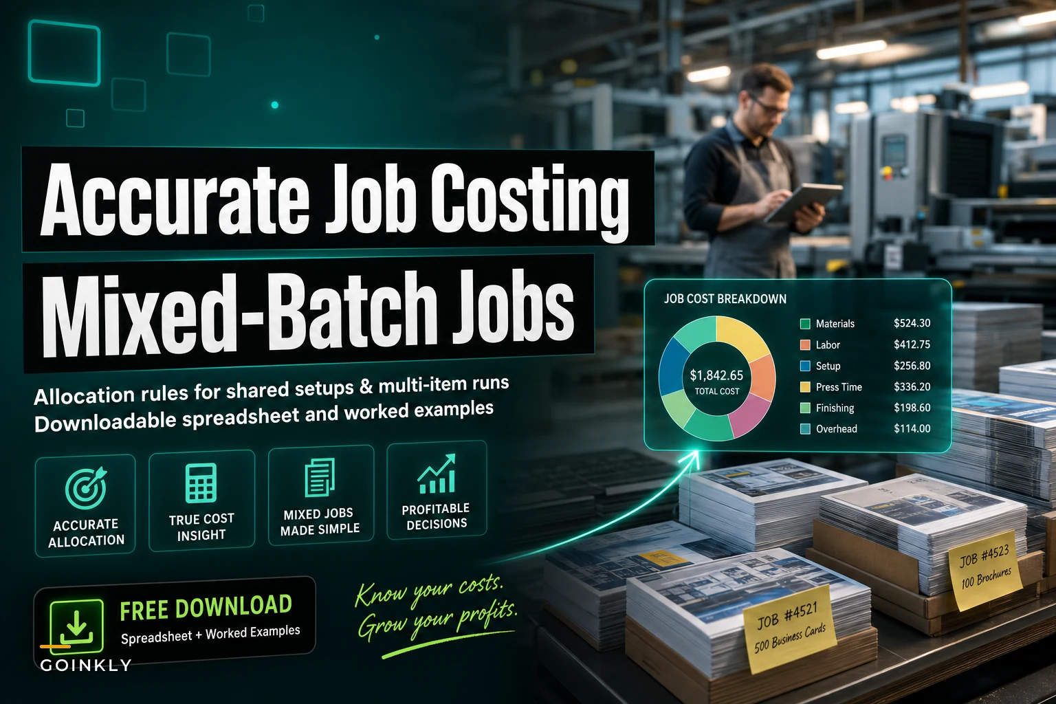 Accurate Job Costing for Mixed-Batch Print Jobs: Allocation Rules and Worked Examples