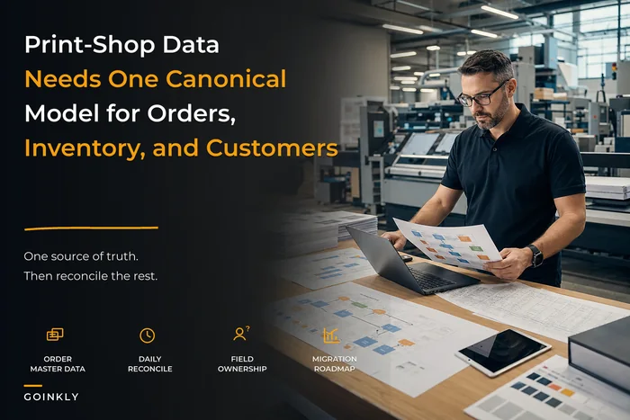 Print-shop operational data architecture: a practical single-source data model for orders, inventory and customers