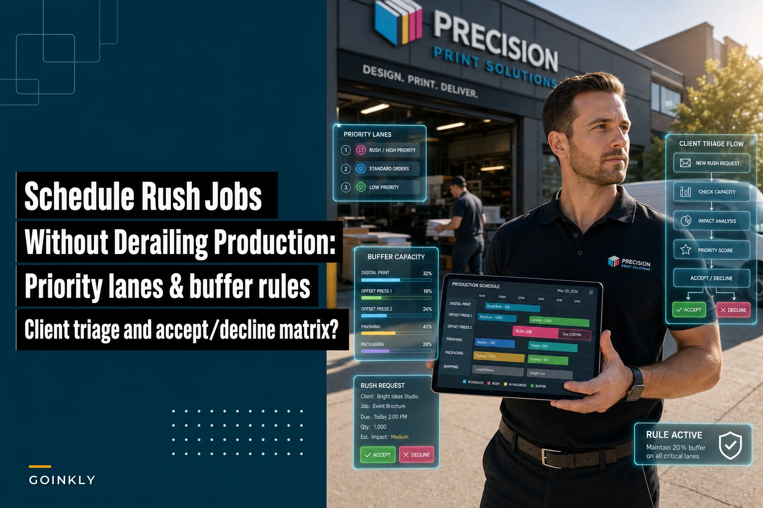 Schedule Rush Jobs Without Derailing Production: Priority Lanes, Buffer Rules and Client Triage