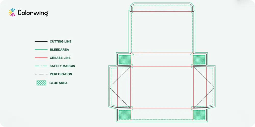 packaging-glue-flap