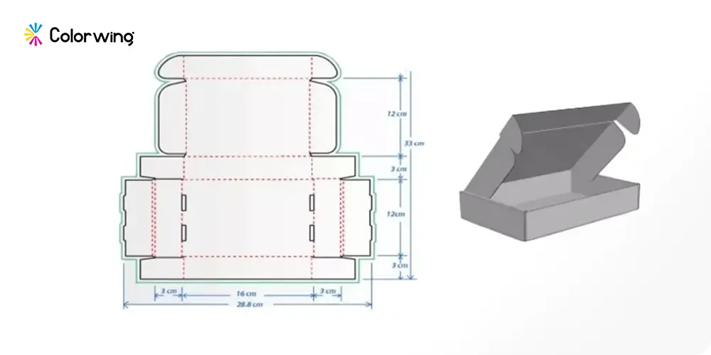 dieline-prototyping-process