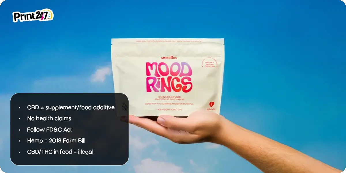 FDA Rules For CBD Packaging FDA-CBD-Packaging-Rules