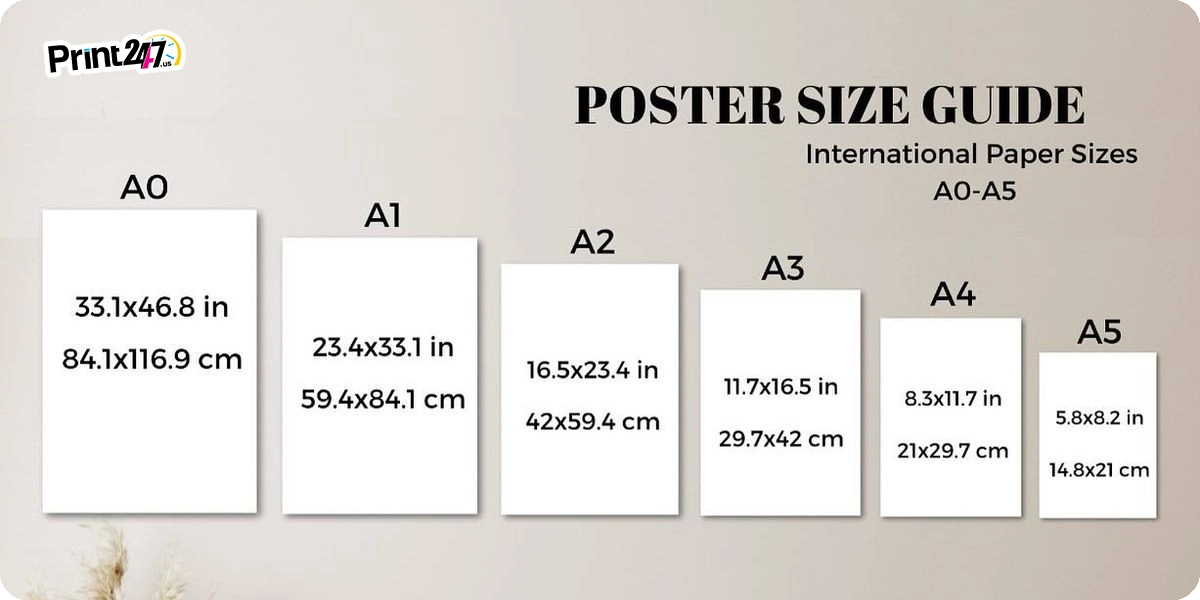 ISO-vs-US-poster-sizes