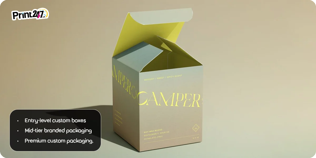 custom-packaging-hierarchy