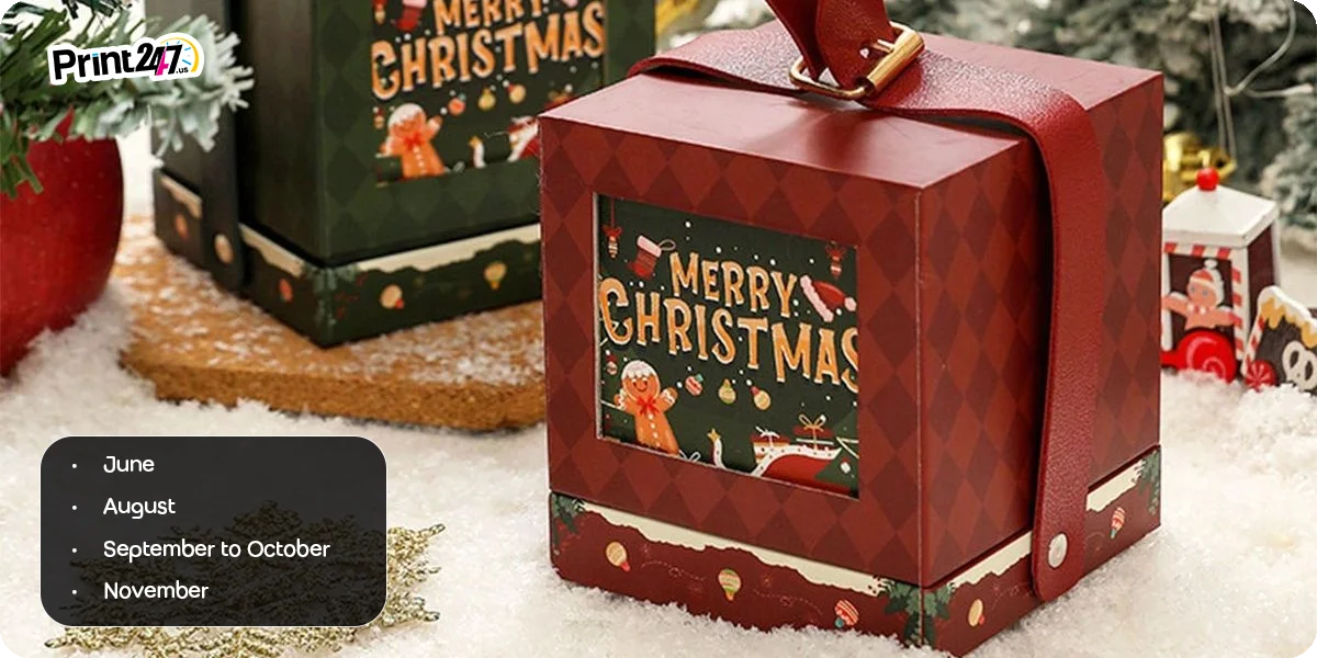 Holiday Packaging Timeline christmas-packaging-timeline