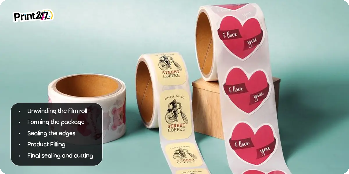 roll-stock-flexible-packaging