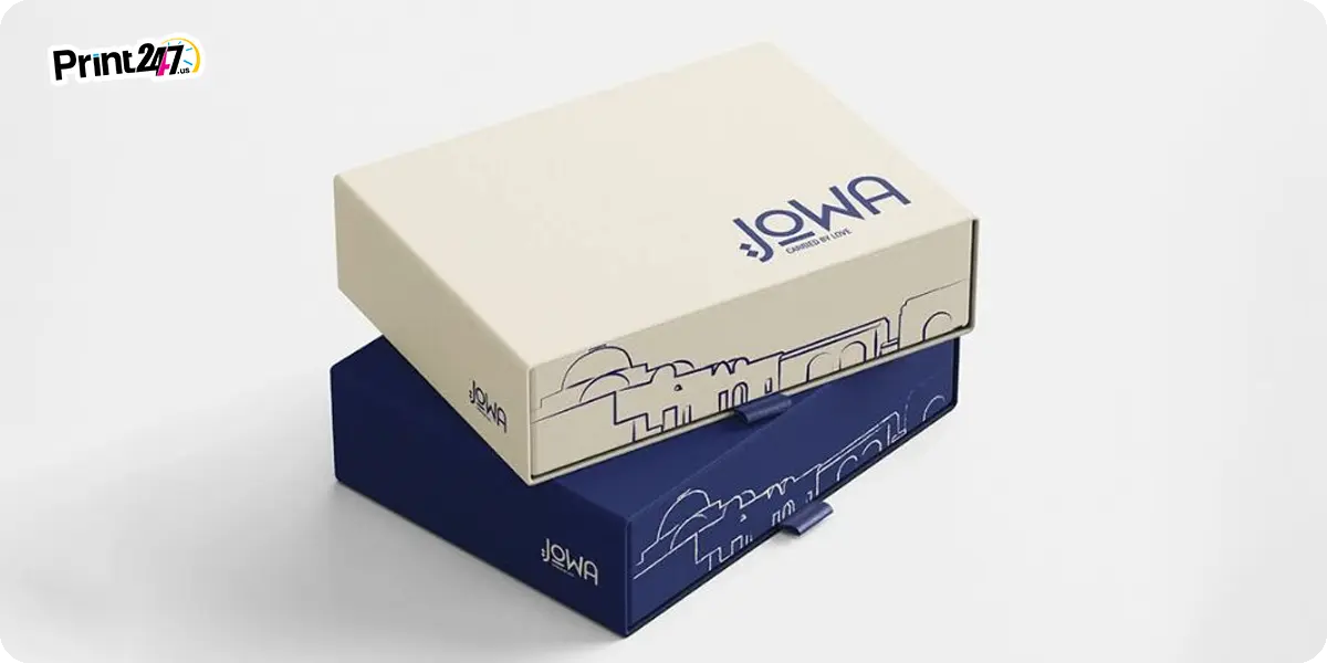 choose-the-right-packaging