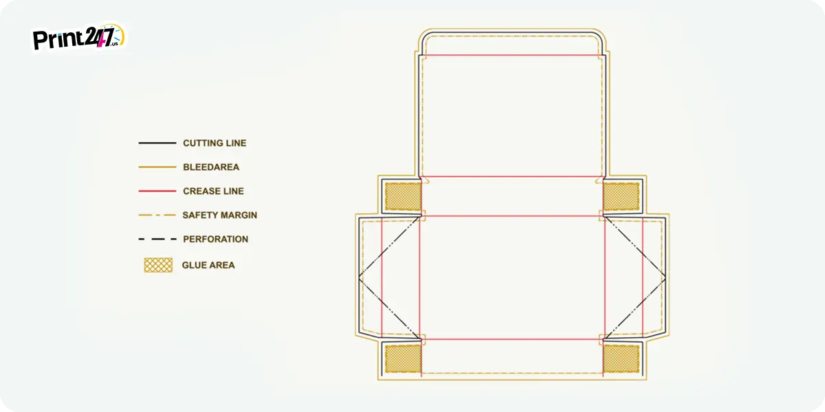 fold-lines