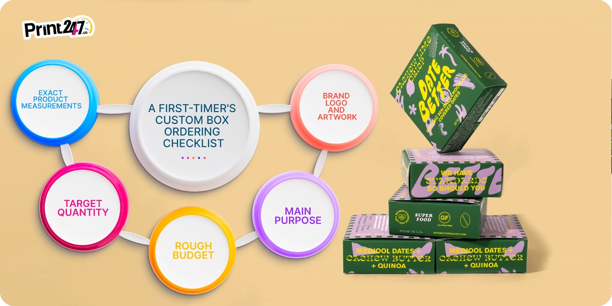 Box Ordering Checklist box-ordering-checklist