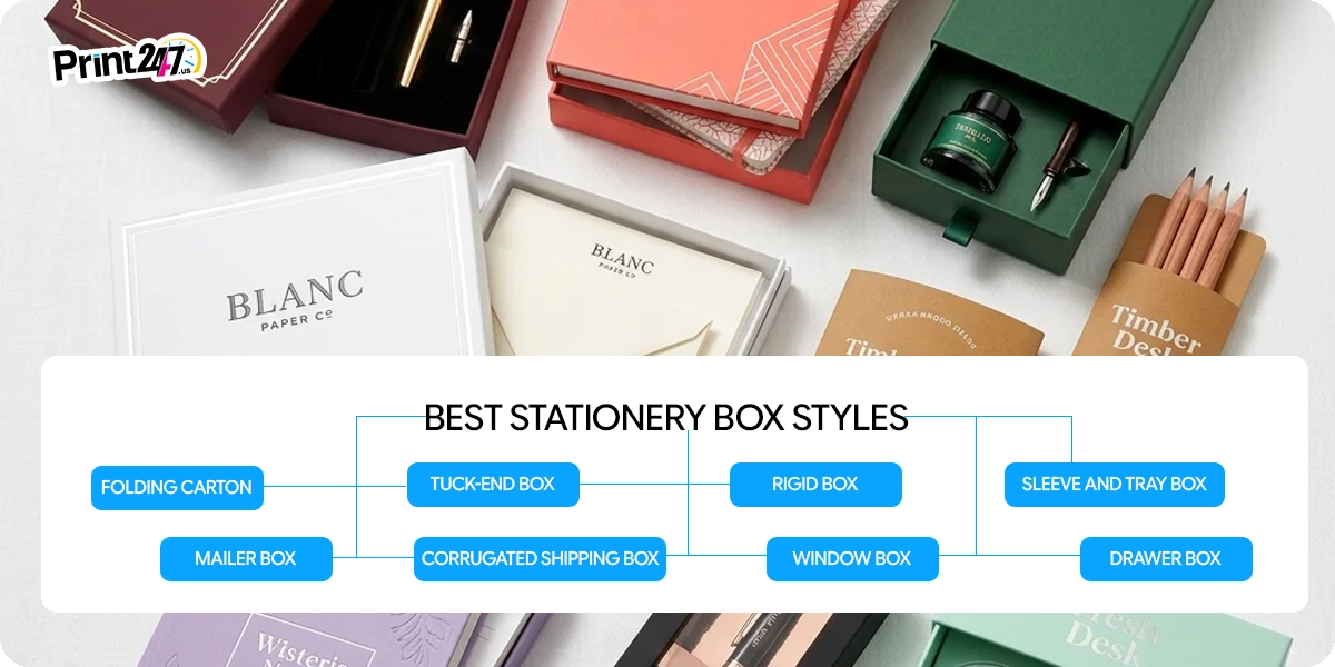 Best Stationery Box Styles Best Stationery Box Styles