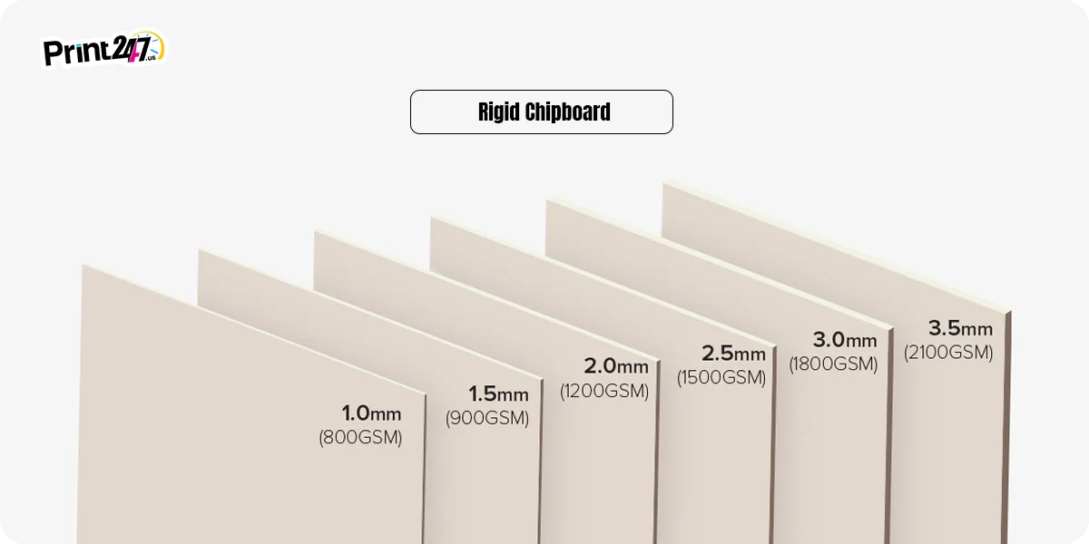Rigid Chipboard