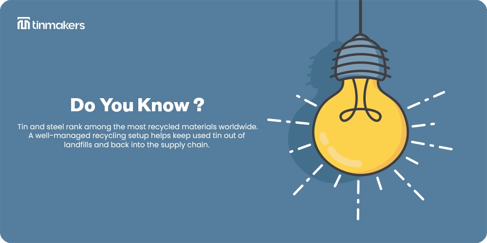 Tin and steel rank among the most recycled materials worldwide.
