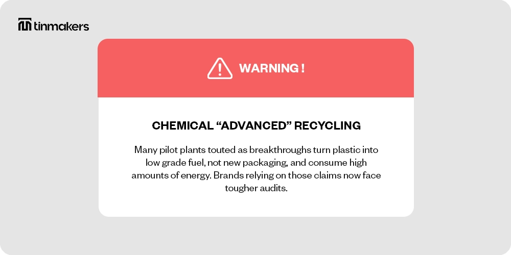 Tin packaging environmental impact