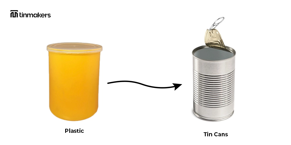 Plastic packaging environmental concerns