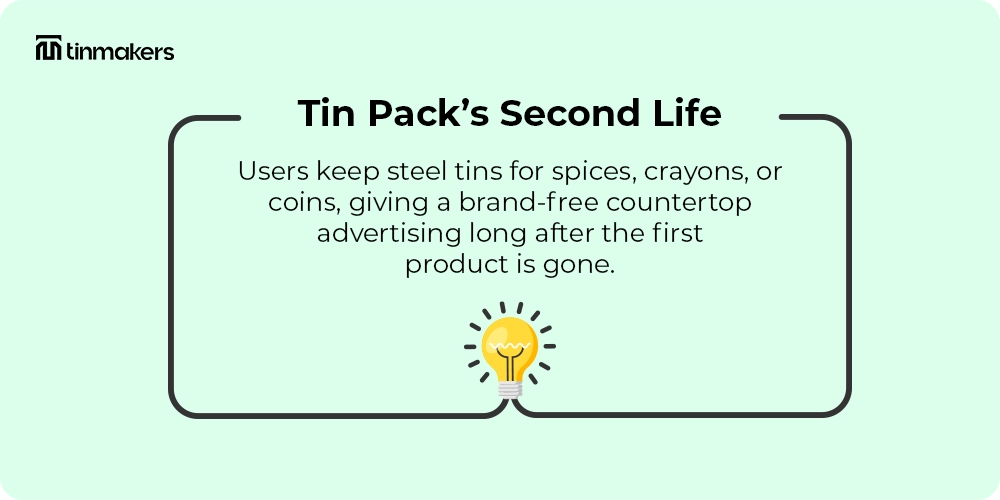 Benefits of tin cans in 2025