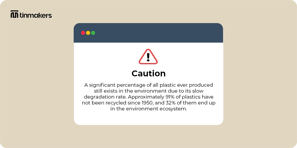 Tin packaging for food products