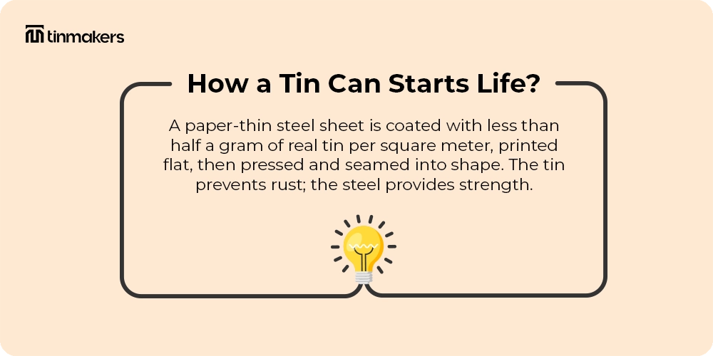 Recyclable packaging materials