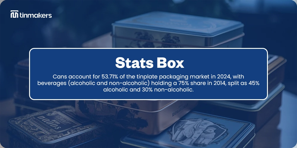 Decorative metal tin boxes