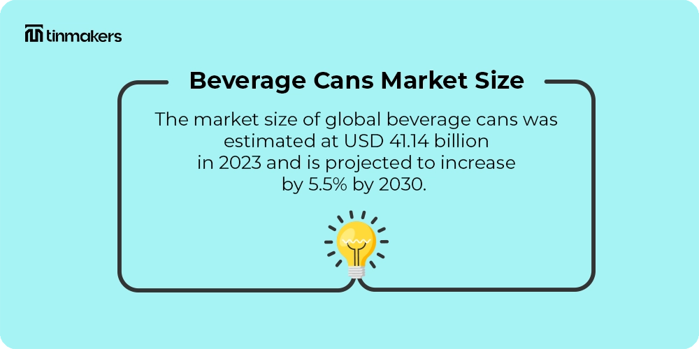 Beverage can packaging design