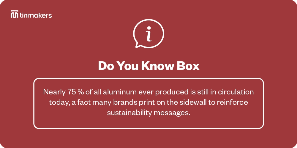 Premium packaging for beverages