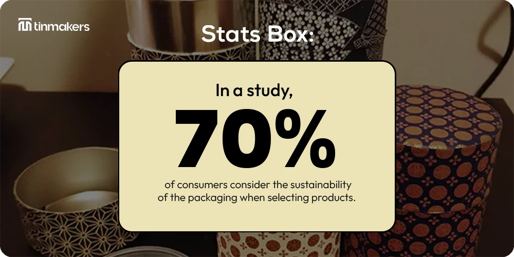 Vintage style tin decor