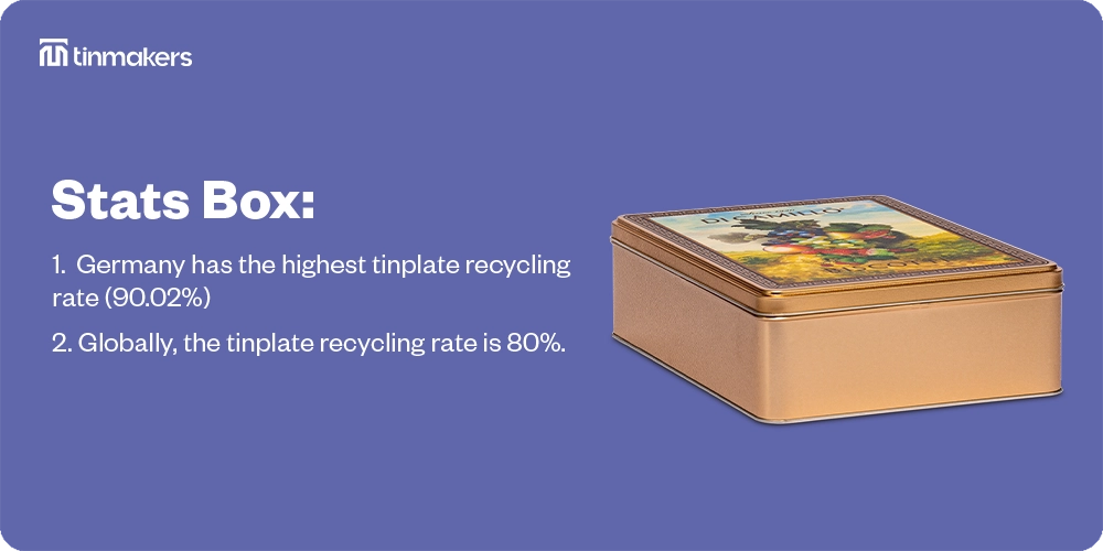 Seasonal treats in tins