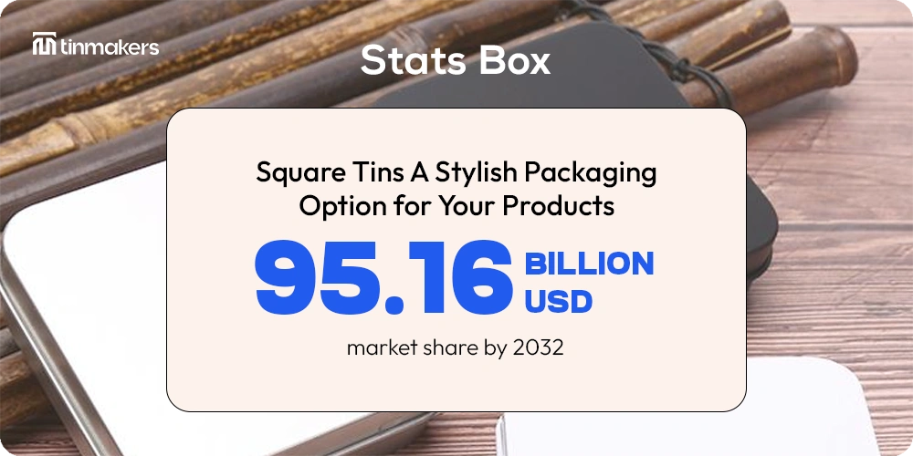 Global tin industry market growth