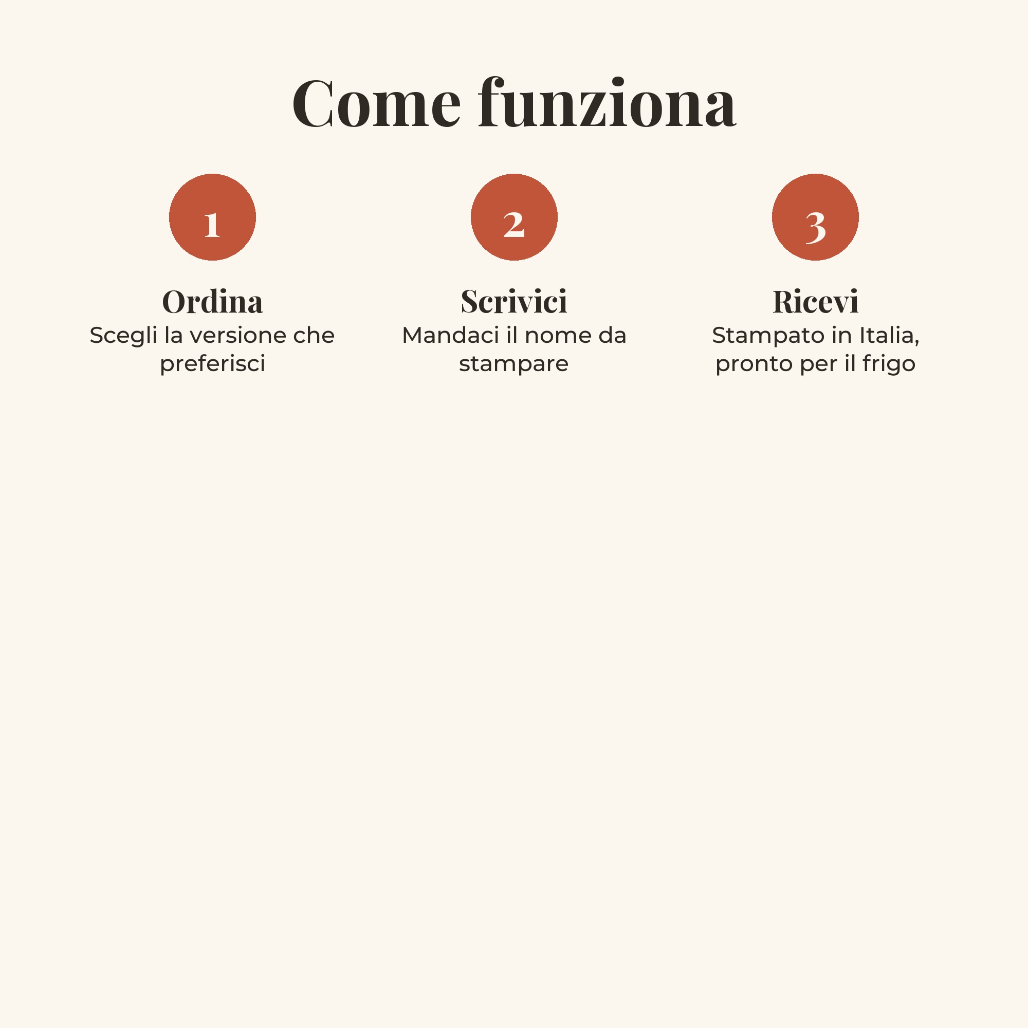 Blocco Calamitato da Frigo Menu Settimanale e Lista della Spesa — 4