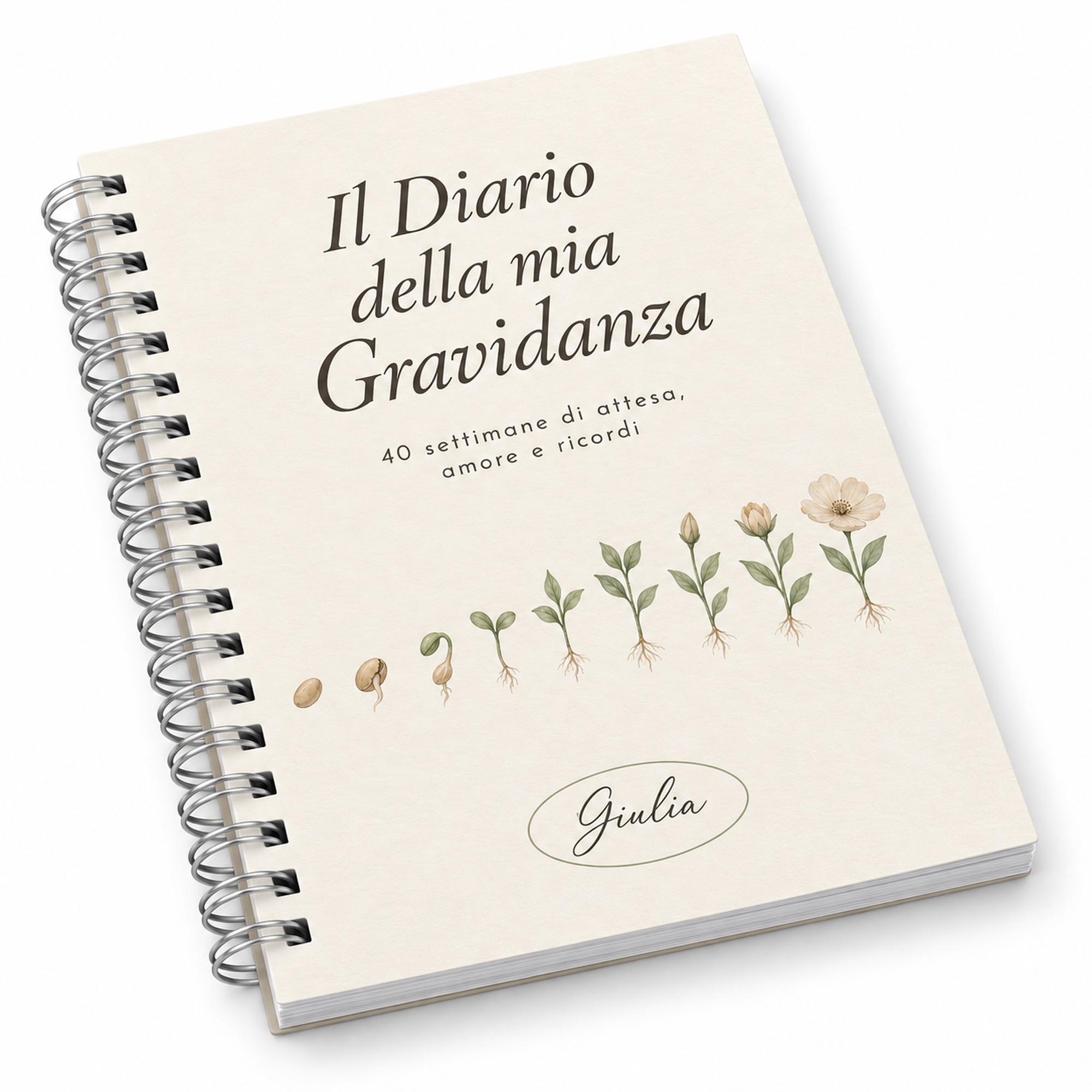 Diario della Gravidanza da Compilare Personalizzato