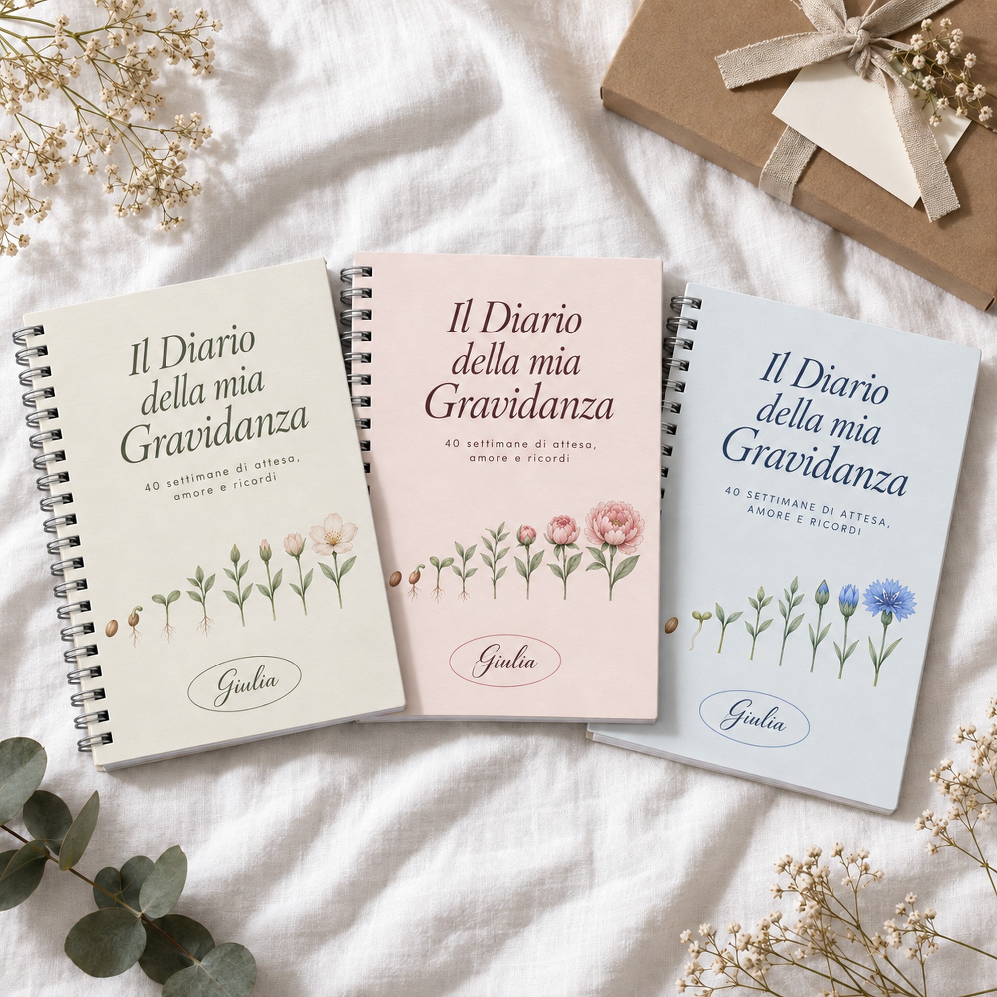 Diario della Gravidanza da Compilare Personalizzato — 3