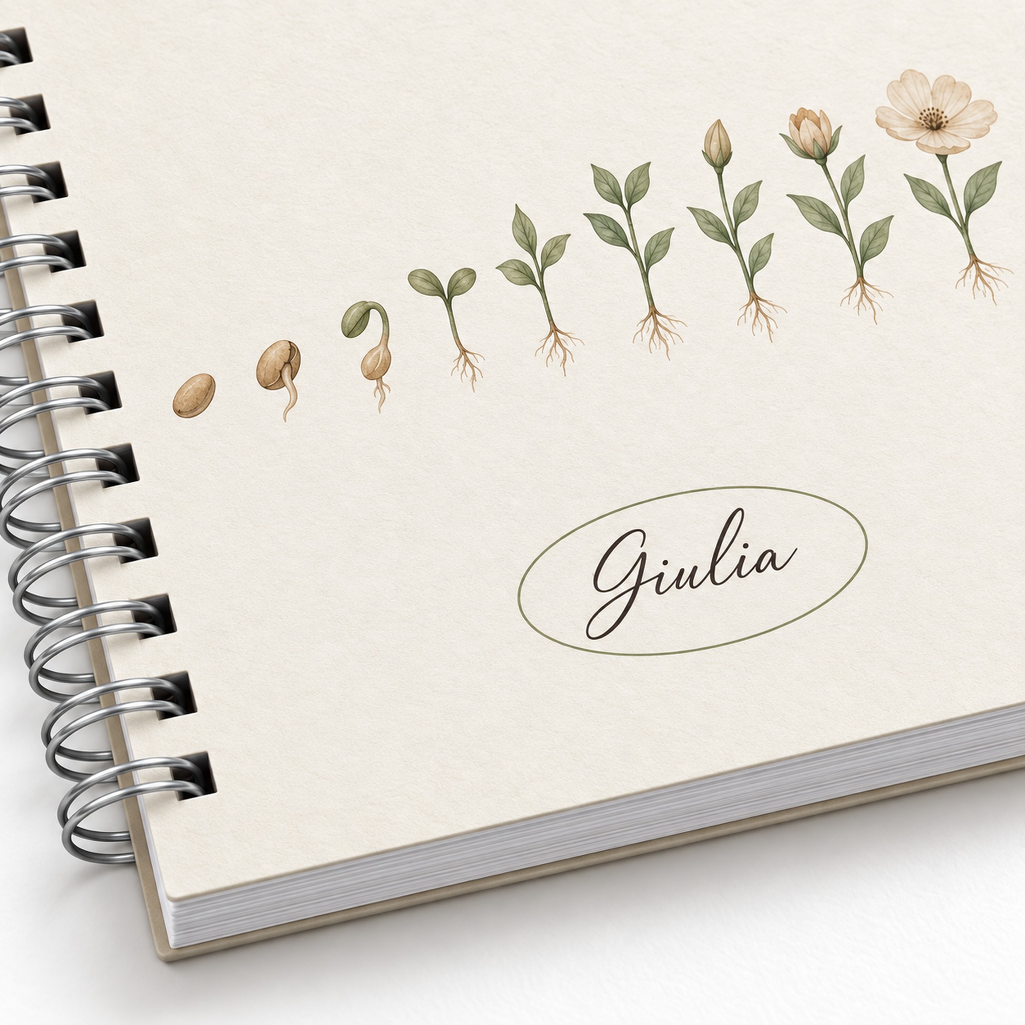 Diario della Gravidanza da Compilare Personalizzato — 4