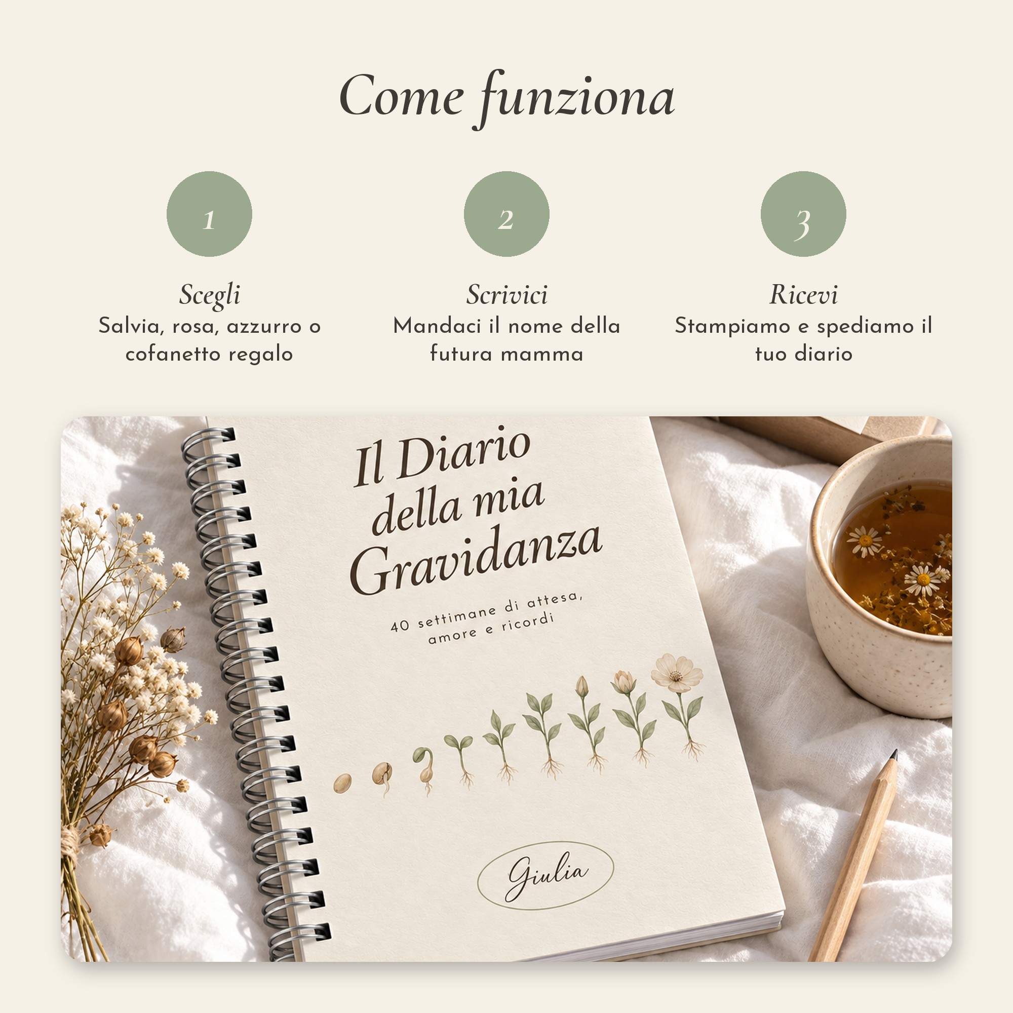 Diario della Gravidanza da Compilare Personalizzato — 5