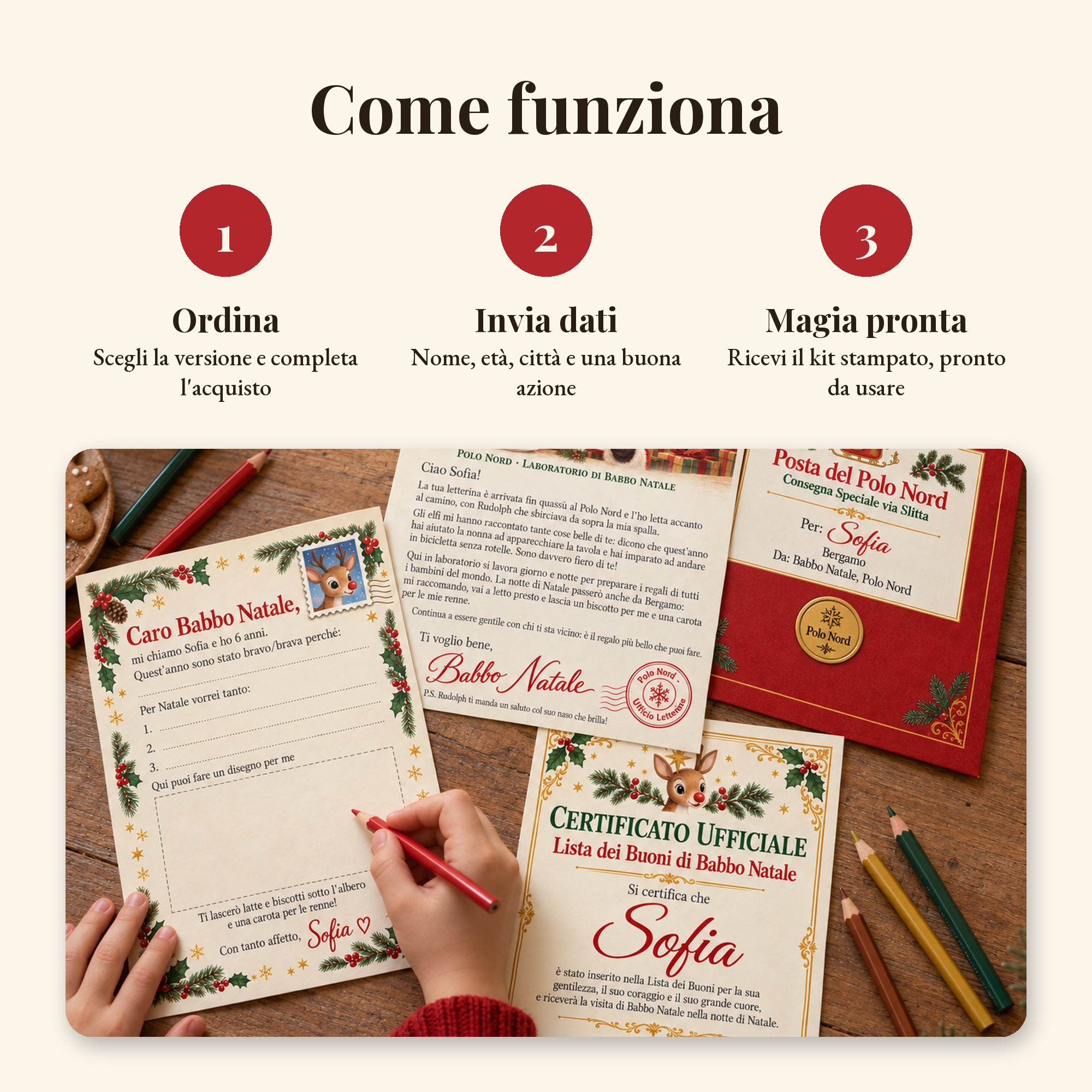 Kit Lettera a Babbo Natale Personalizzata — 7