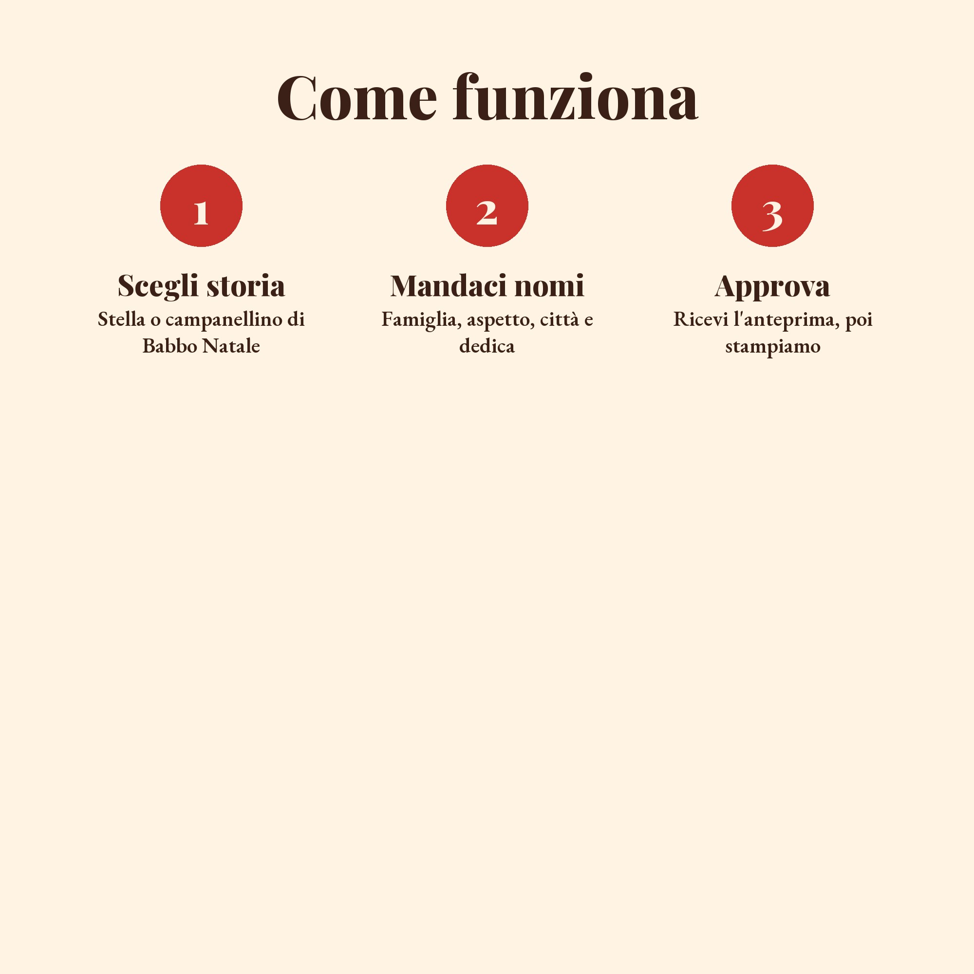 Libro di Natale della Nostra Famiglia — 4
