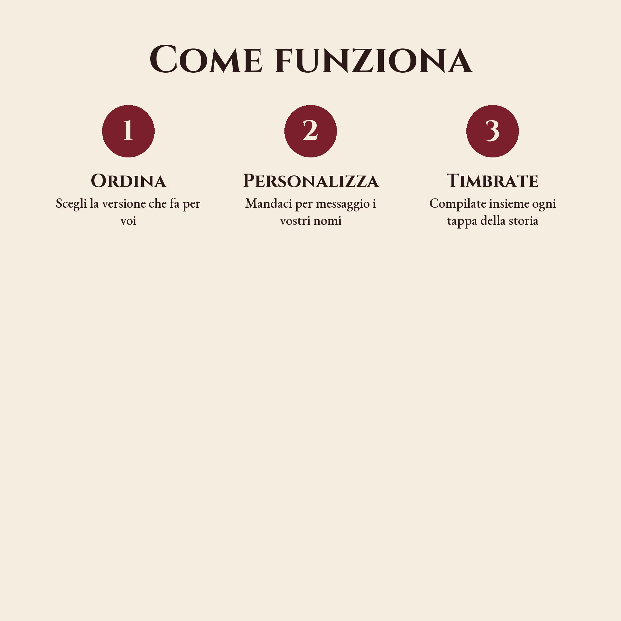 Passaporto dell'Amore – Libretto di coppia personalizzato — 4