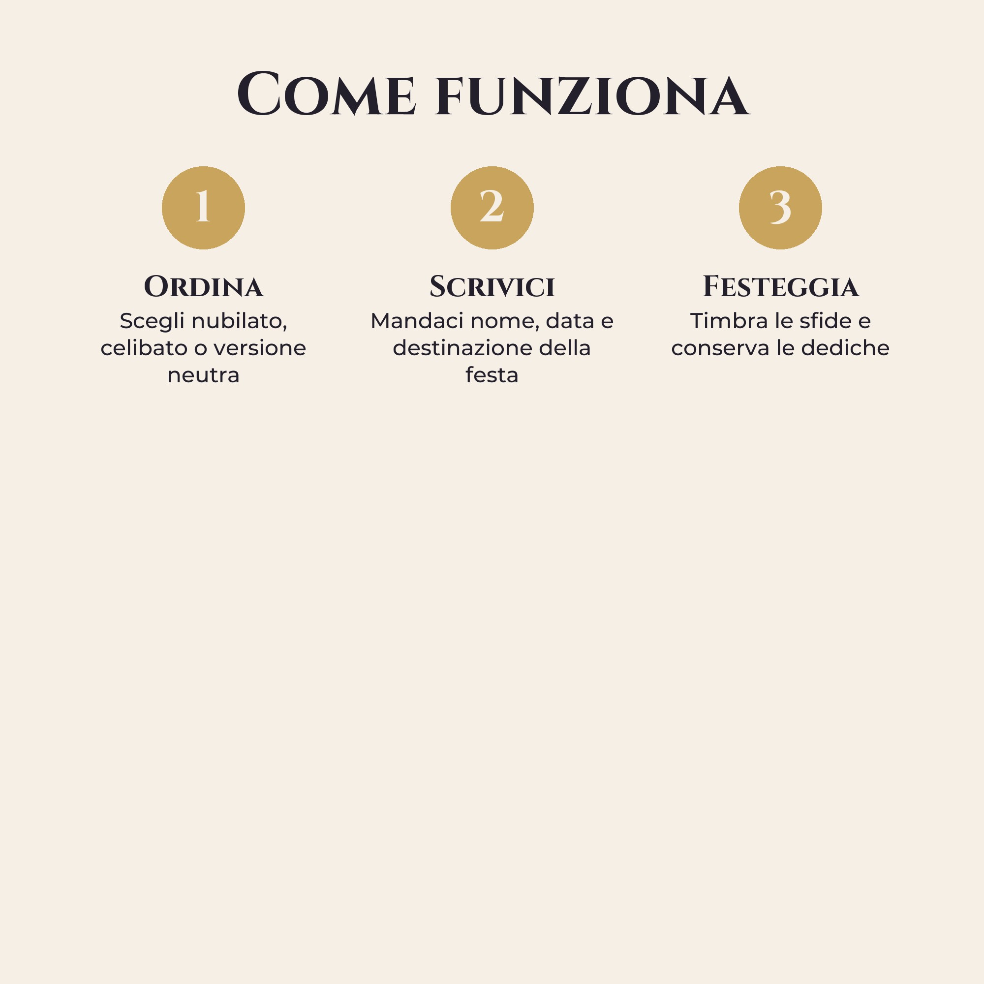 Passaporto delle Sfide - Nubilato e Celibato personalizzato — 4