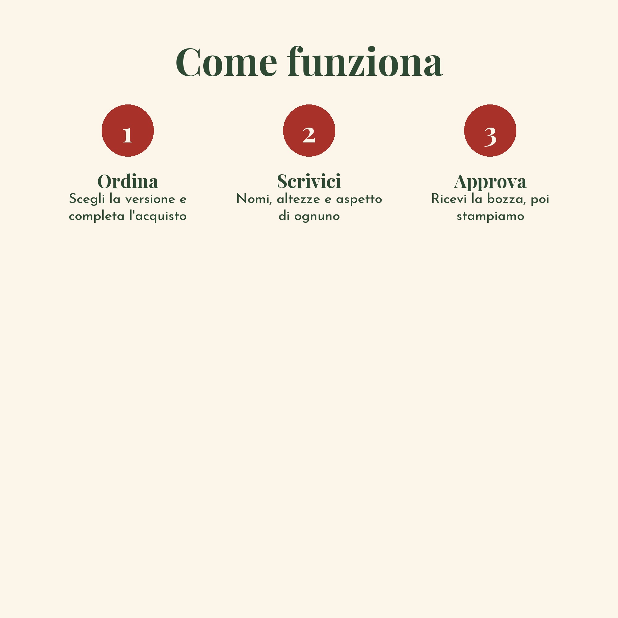 Poster di Natale Famiglia Personalizzato con Nomi e Altezze — 4