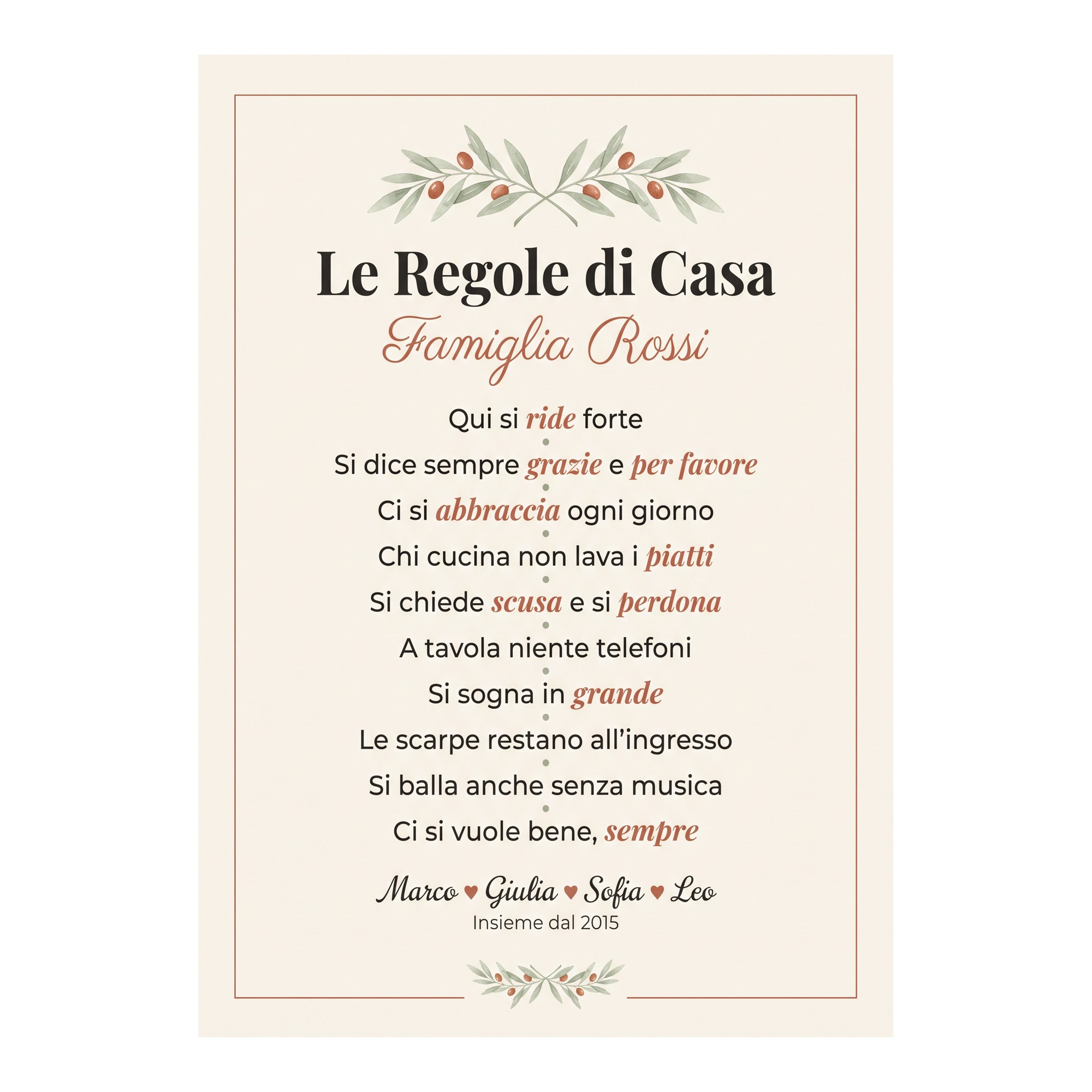 Poster Regole di Casa Personalizzato con Nomi della Famiglia — 2