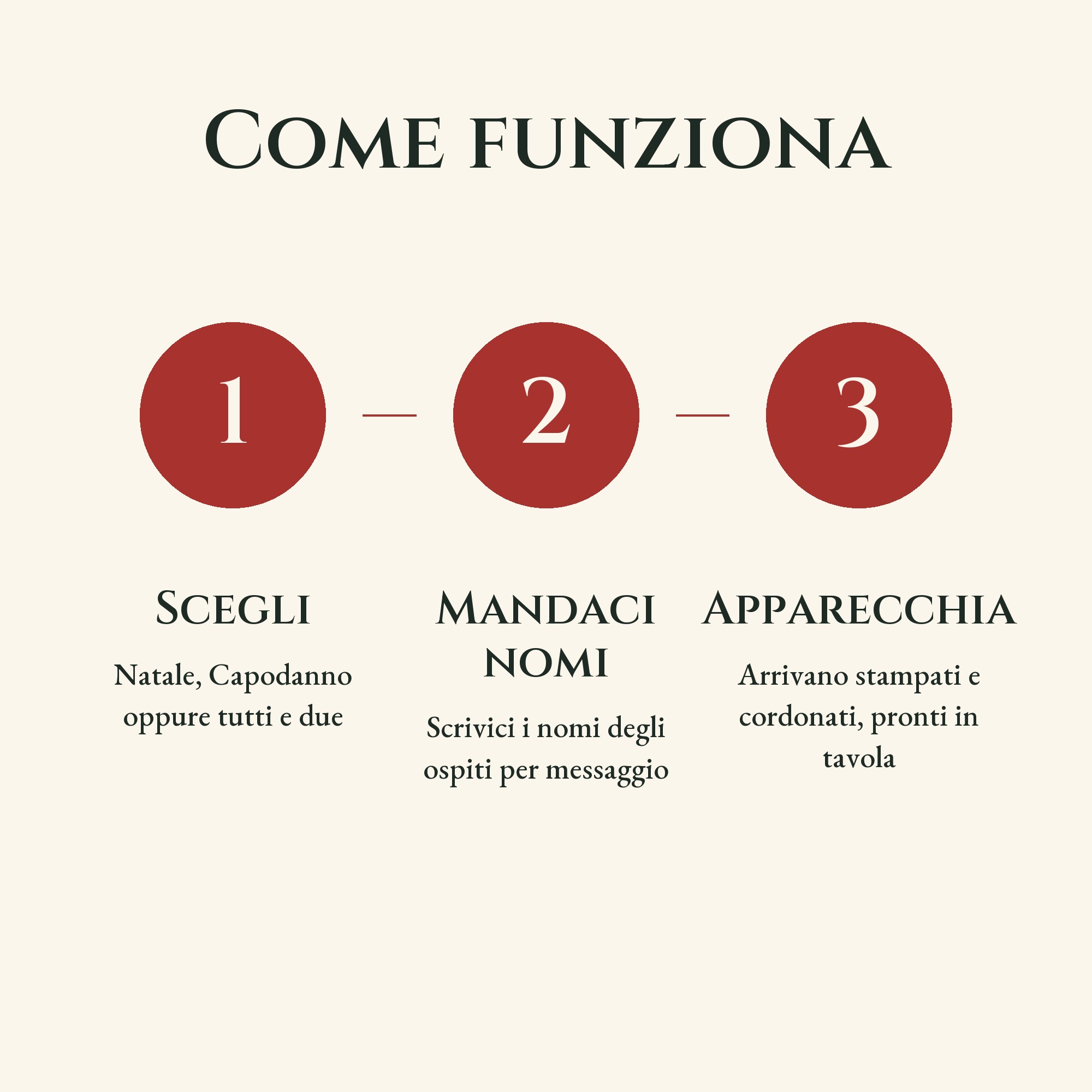 Segnaposto delle Feste Personalizzati con Nome — 7