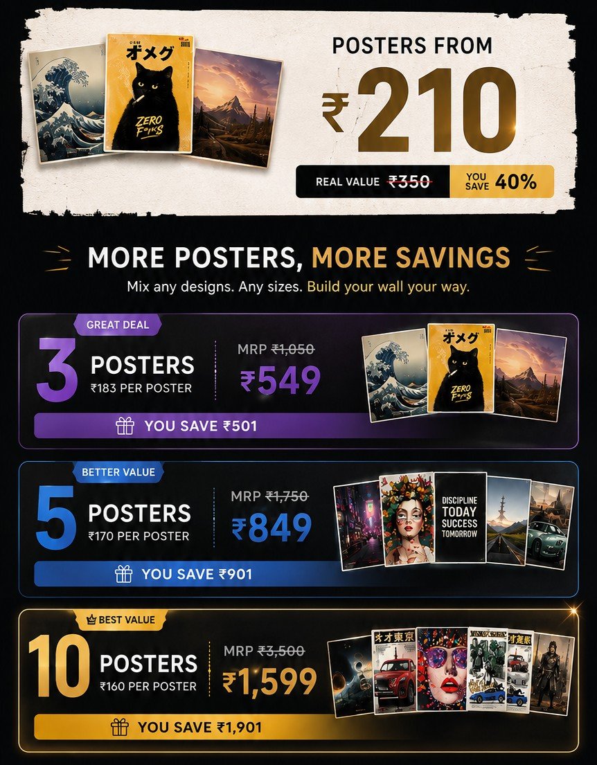 Poster collection