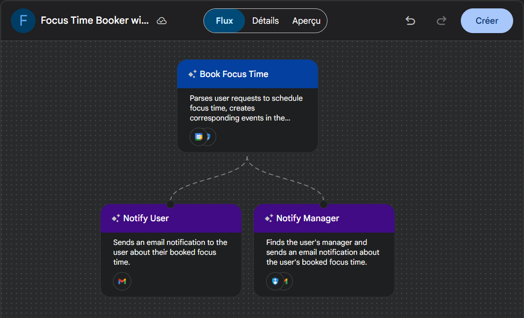 Gemini Enterprise : L'Agent Designer passe au visuel (et autres nouveautés)