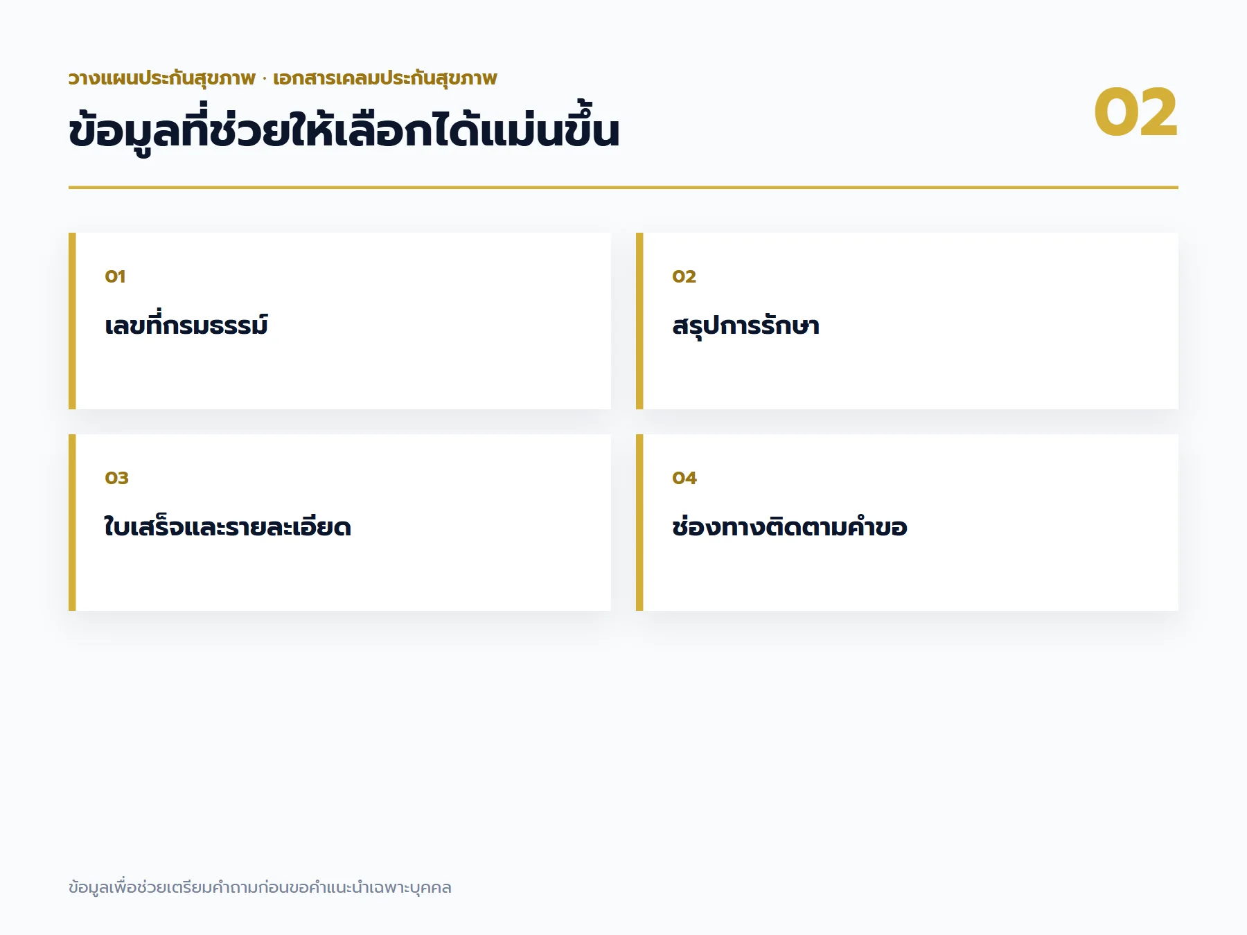 เช็กลิสต์ข้อมูล เอกสารเคลมประกันสุขภาพ ที่ควรเตรียมก่อนขอคำแนะนำ